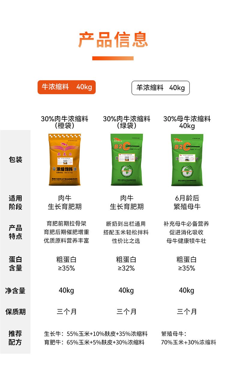 英美尔牛饲料 高效育肥选择的秘密武器